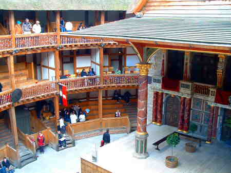 Internal view of the Globe during the 2003 season